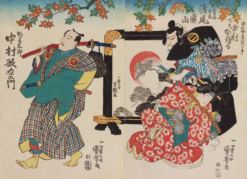 Kuniyoshi Project